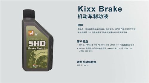 焦作車用潤滑油廠家直銷服務放心可靠